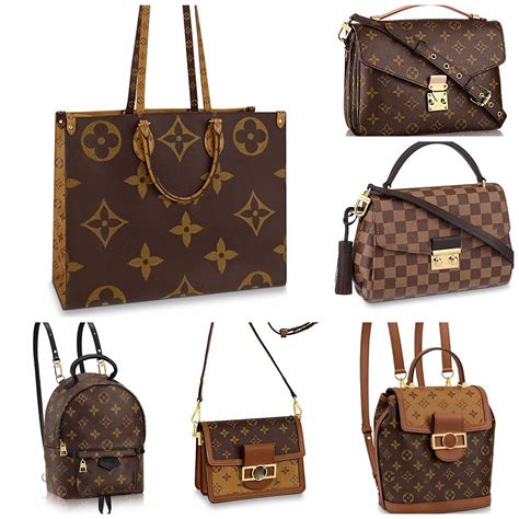 what are the louis vuitton amazon dupes called|louis vuitton suitcase dupe.